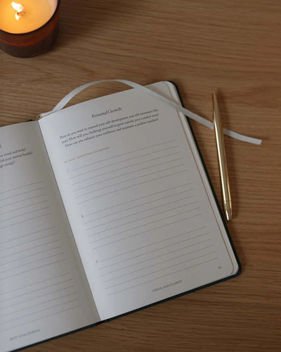 Intelligent Change - Best Year Journal