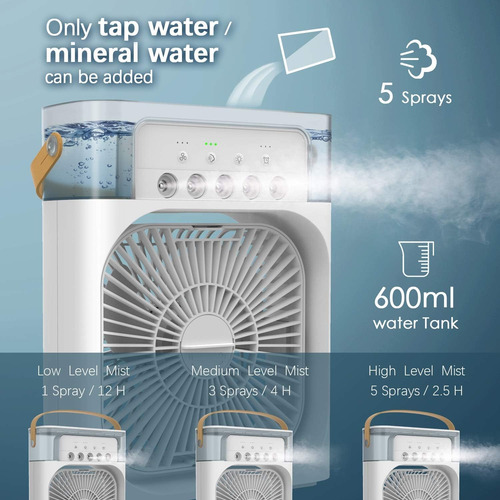 2pk Ventilador Escritorio Compacto Humidificador Usb Portati Cantidad de aspas 3 Estructura Verde Aspas Verde Diámetro 26 cm Frecuencia 5W Material de las aspas Plástico