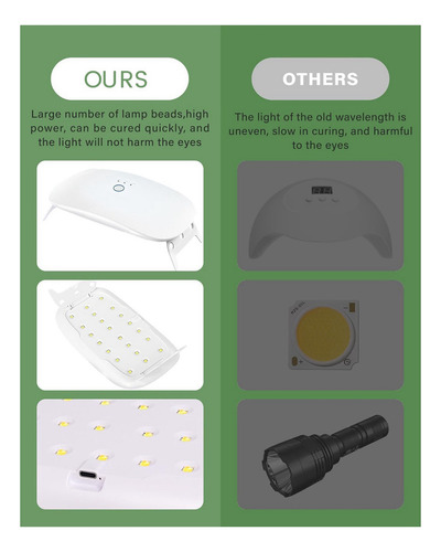 2 Luces Uv Para Resina, Lámpara De Resina Uv Plegable, Portá