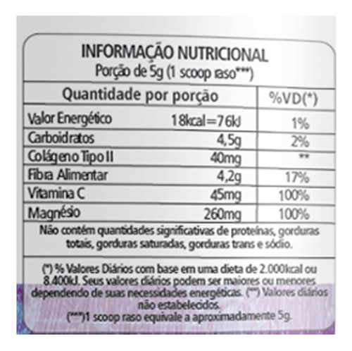 Kit 5 ARTIMAG Mais ClinicMais Colágeno Tipo 2 150g Neutro
