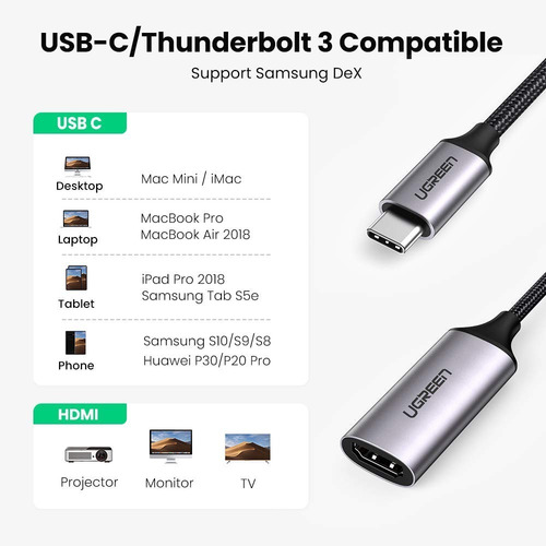 Imagem 5 de 7 de Cabo Adaptador Ugreen Usb C Para Hdmi 4k 60hz Thunderbolt 3