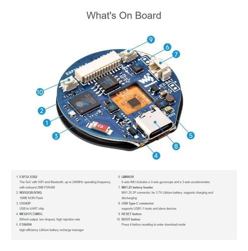 Kit Esp32-s3 Pantalla Táctil Lcd Redonda 240x240 Qmi8658 Imu