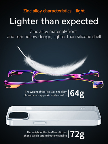 Funda De Teléfono Sin Marco De Metal Para iPhone 16, 15, 14,