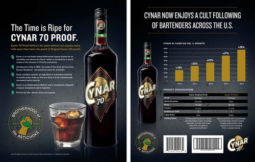 Caja X 6 Cynar 70 Proof Oferta