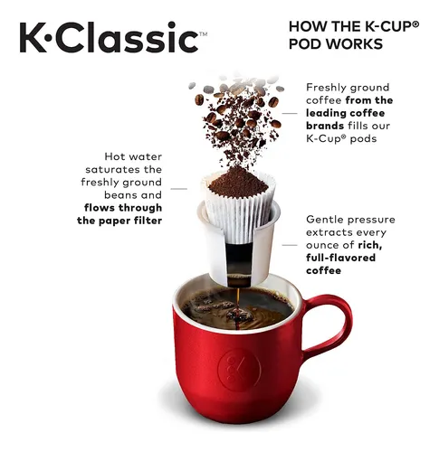 Cafetera Keurig K-classic, K-cup, 6-10 Onzas, Negra