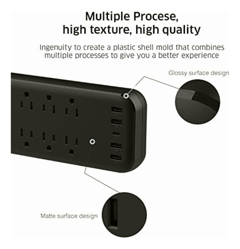 Smartbitt Supresor De Picos De Voltaje Protector Contra