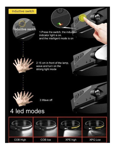 Linterna Frontal Led Recargable De 350 Lentes