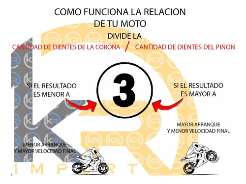 Kit De Arrastre / Transmisión Npc Yamaha R3 / R3a / Mt-03