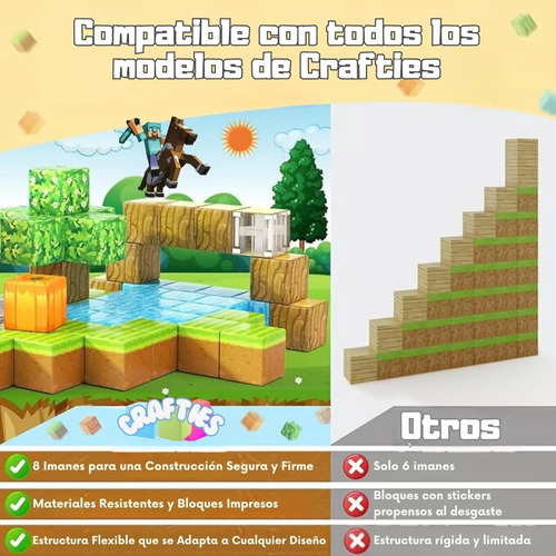 Bloques Magneticos De Construcción Juguete De Tipo Minecraft