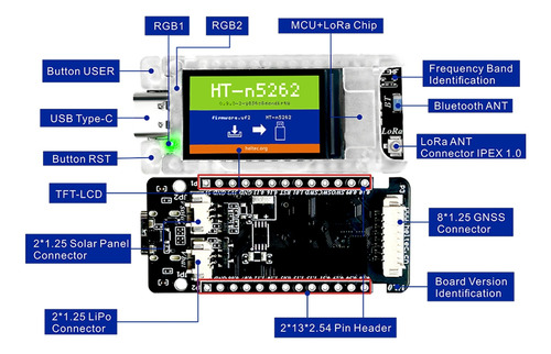 Rastreador Meshtastic Mesh Node T114 Para Arduino Positionin