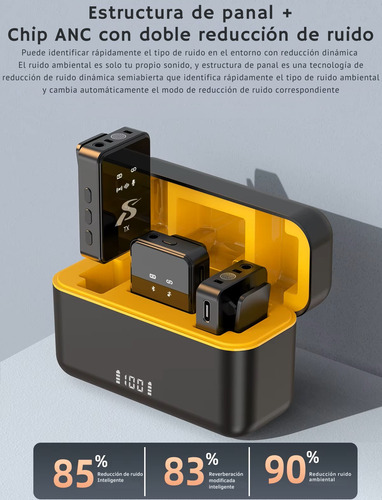 2 Micrófonos Lavalier Solapa Bluetooth Usb-c 3.5 Para iPhone