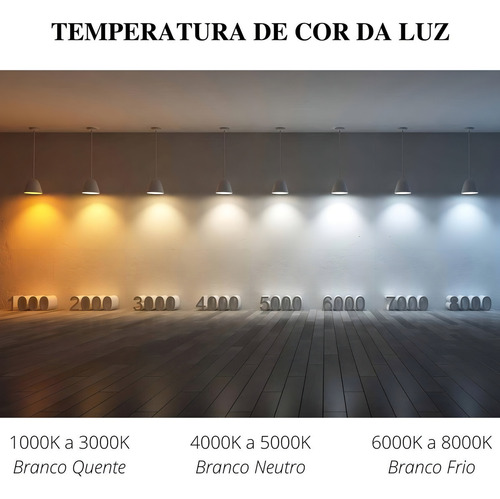 Painel 11x11 Plafon Led 6w Sobrepor Quadrado Home Led