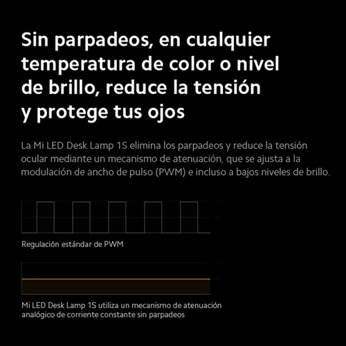 Xiaomi Mi Led Desk Lámpara Escritorio Smart Lectura Blanco