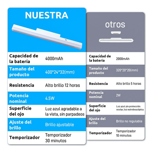 Lámpara De Pared Luz Rgb 40cm Control Bateria Recargable Led