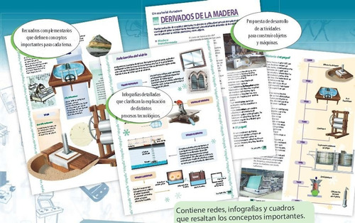 Enciclopedia Estudiantil De La Ciencia Y La Tecnología Clasa