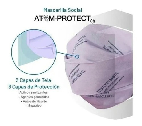 Imagen 2 de 7 de Atom-protect Barbijo Social / Tapaboca Conicet Original X 1