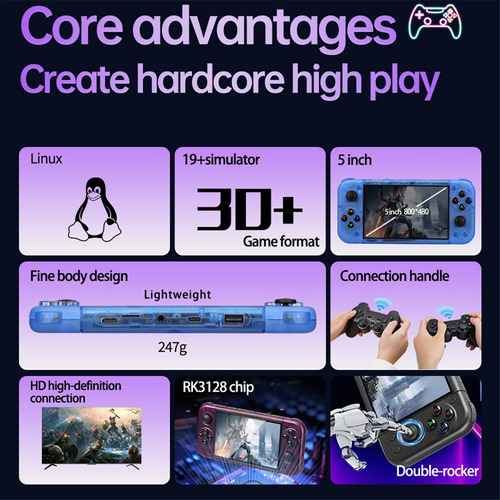 Joystick Linux 3d De 64g 20000+ Para Gbc Gba Psp 19 A