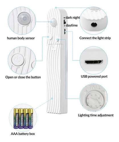 Juego De Tiras De Luz Led Con Sensor De Movimiento 3mts