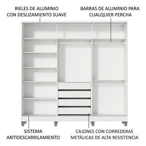 Ropero Closet Madesa 3 Puertas 2 Espejos Con Pies Bm Color Blanco