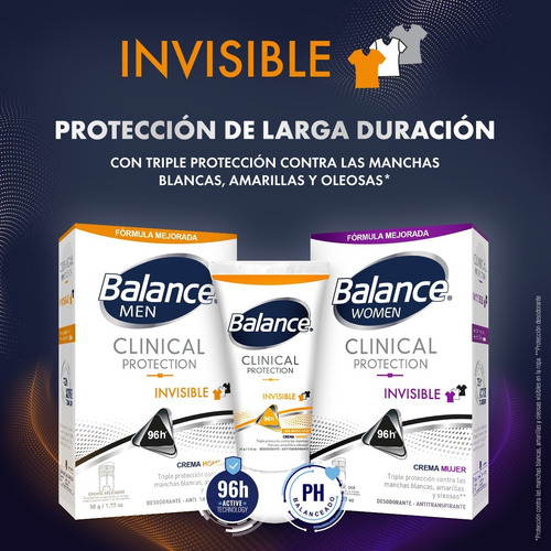 Imagen 3 de 4 de Desodorante Balance Crema Clinical Invisible Mujer 50gr