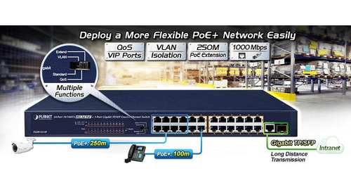Imagen 6 de 6 de Planet Fgsw-2511p Switch Poe 24 Puertos