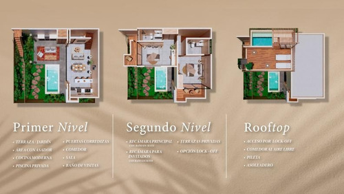 Imagen 13 de 14 de Casas En Venta En Región 15 Tulum (1149)