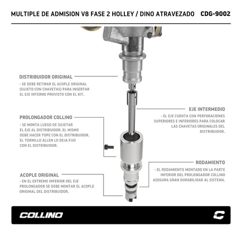 Imagen 6 de 7 de Multiple Admision Collino Ford V8 Fase 2 Holley Dino Cuotas