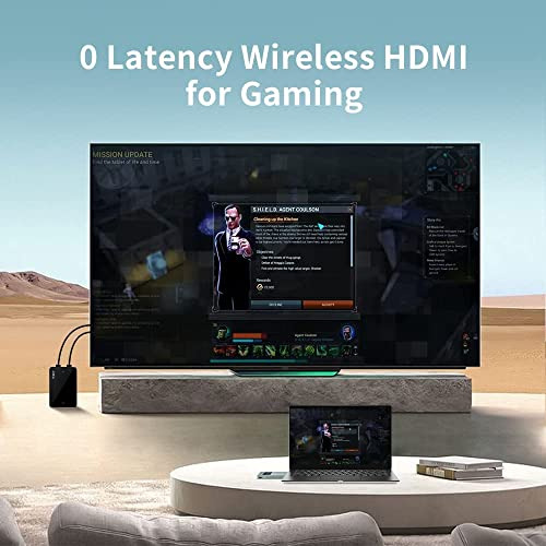Transmisor Y Receptor Hdmi Inalámbricos Peakdo, Transmisión