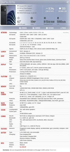 Oneplus 10 Pro 5g Ne2213 8gb 128gb Dual Sim Duos One Plus