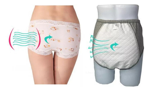 2 Calzoncillos De Hombre Reutilizables Y Lavables Para Aa