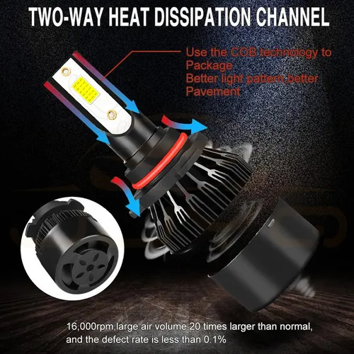For 9145 9005 9006 14000lm Kit Led De Haz Alto/bajo For