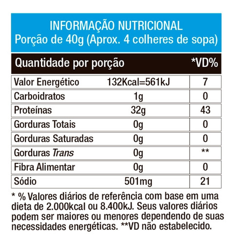 Imagem 2 de 2 de Albumina - Sabor Morango - 500g - Proteina Pura