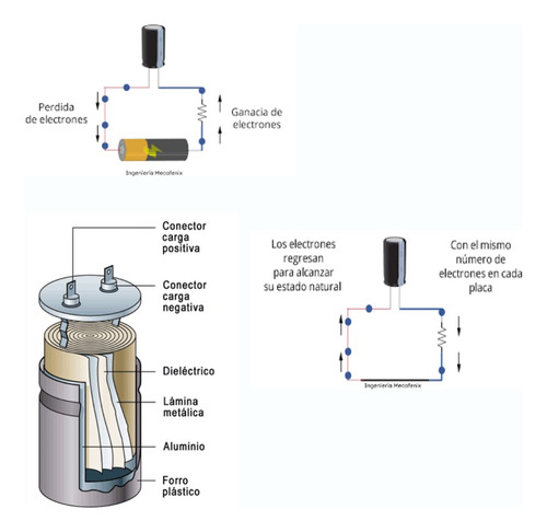 Capacitor Electrolitico 22uf 50v Pack 100 Piezas