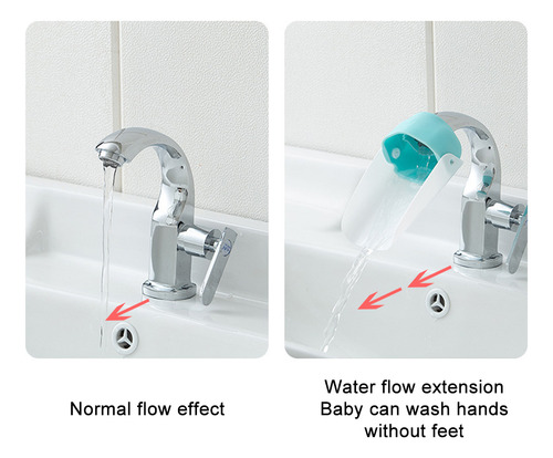 Extensor De Grifo Para Niños, Extensor De Mango De Lavabo Ba
