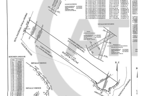 Ruta 40 Anchoris