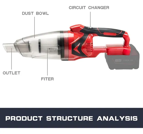 Aspiradora Inalámbrica Ironfist Para Baterías Milwaukee M18,