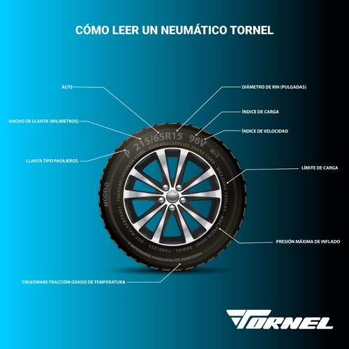 2llantas 175/70r14 Tornel Real 84h Radial
