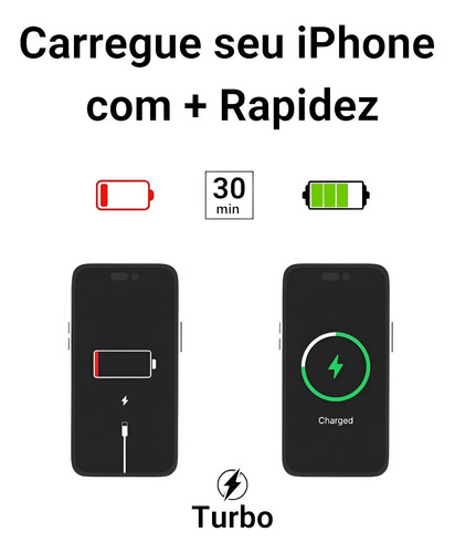 Carregador 20w Turbo Para iPhone 8 X XR 11 12 13 14 Pro Max Fonte Usb C Cor Branco