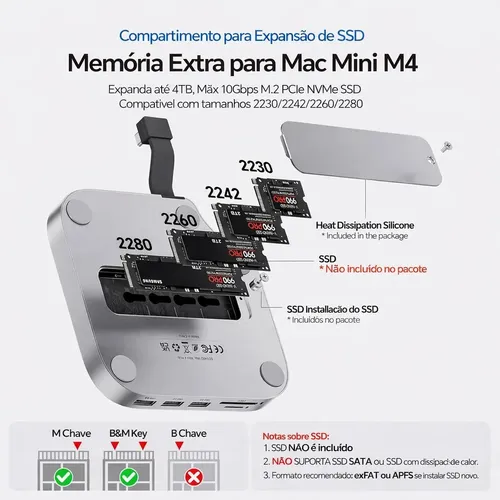 Hub E Case Ssd Para Mac Mini M4 Adaptador 4k Hdmi Usb Sd Tf Cinza