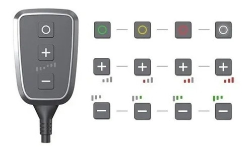 Pedalbox Dte +aceleracion No Chip Vw Amarok Tdi V6 Rp
