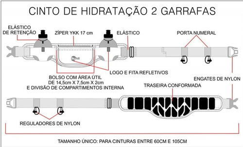 Imagem 4 de 4 de Cinto De Hidratação Para Corrida Skyhill 2 Garrafas