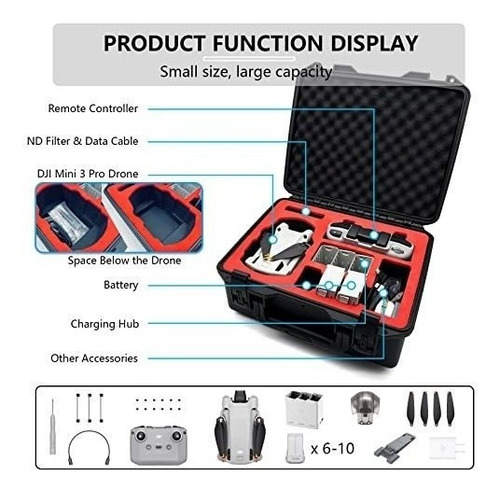 Imagen 2 de 6 de Estuche Rigido Para Mavic Mini 3, Dji Mini 3 Dji Mini 3 Pro