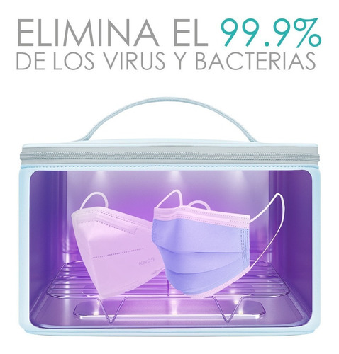 Imagen 2 de 9 de Bolso Esterilizador De Luz Uvc 59s Desinfección Sin Líquidos