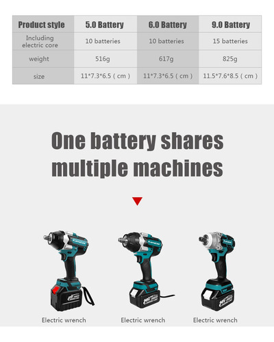 Bateria Kamolee 9ah Lítio 21v , Serve Em Makita
