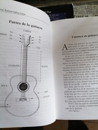 Curso Básico De Guitarra Ramón Galvez