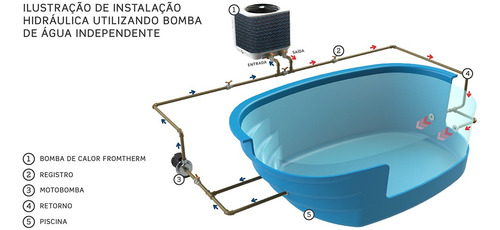 Trocador De Calor Aquecedor Piscina Fromtherm Ft25 (touch)
