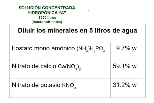 Solución Nutritiva Hidroponía 1000  L 