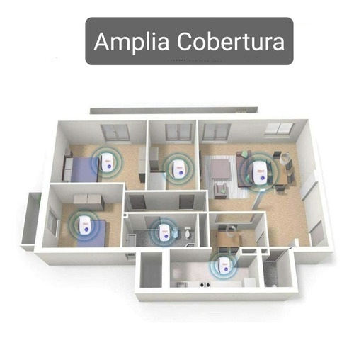 Imagen 4 de 8 de Repelente Ultrasonico, Electrónico Para Plagas, Pesticida