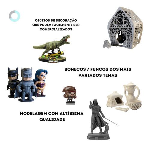 Paquete STL+impresora 3D de alta calidad de 15 TB+Impresora inmediata