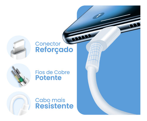 Carregador Turbo P/ iPhone 8 Plus X Xr 11 12 13 14 Pro Max C